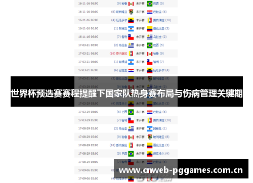 世界杯预选赛赛程提醒下国家队热身赛布局与伤病管理关键期 世界杯预选赛赛程提醒下国家队热身赛布局与伤病管理关键期