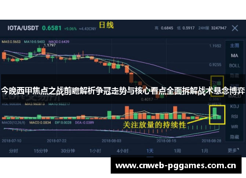 今晚西甲焦点之战前瞻解析争冠走势与核心看点全面拆解战术悬念博弈 今晚西甲焦点之战前瞻解析争冠走势与核心看点全面拆解战术悬念博弈