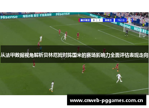 从法甲数据视角解析贝林厄姆对阵国米的赛场影响力全面评估表现走向 从法甲数据视角解析贝林厄姆对阵国米的赛场影响力全面评估表现走向
